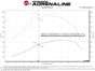 Technical Bulletin