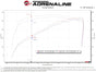 Technical Bulletin