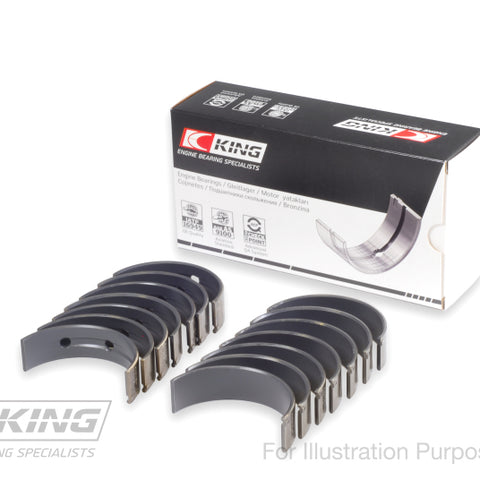 User 1