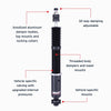 Features and Benefits
