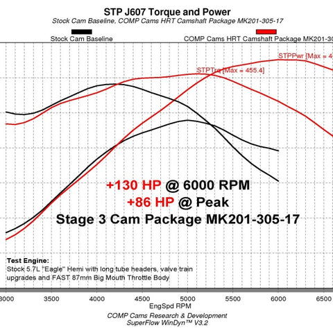 Datasheet