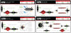 Product Specifications Sheet