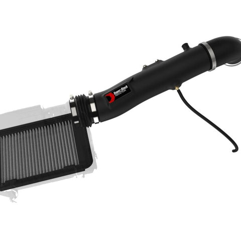 Photo - Primary