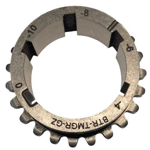 BTRBTR-TMGR-GZM.jpg