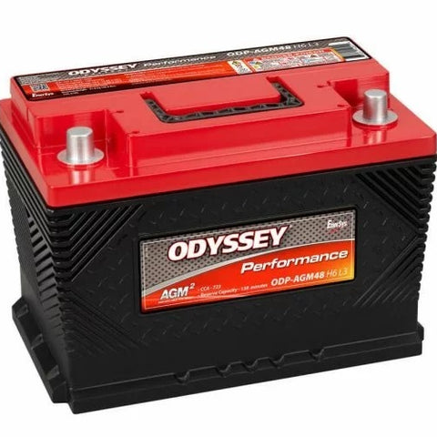 ODYODP-AGM48H6L3.jpg