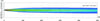 Datasheet