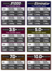 Buyers Guide