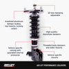Features and Benefits