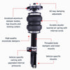 Features and Benefits